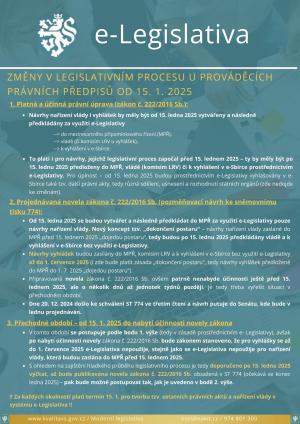 Změny v legislativním procesu